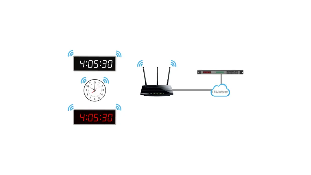 ntp-wifi-clock-system-philippines
