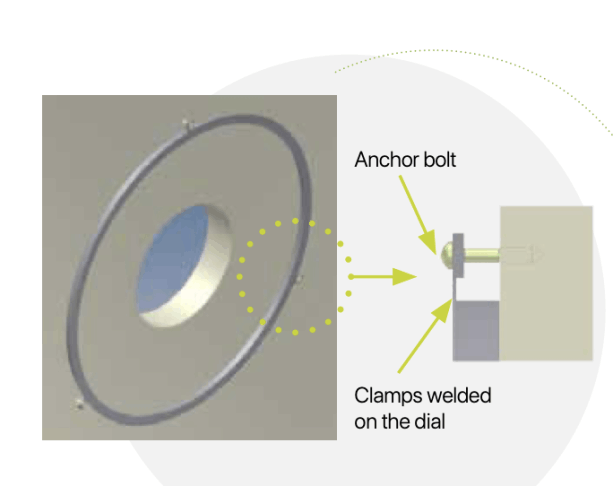 CSI Tower Clocks PH Fixing Clamps Welded