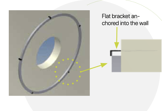 CSI Tower Clocks PH Rail brace