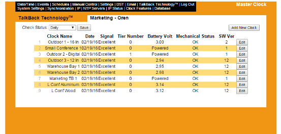 Advanced Wireless Master Clock System Philippines