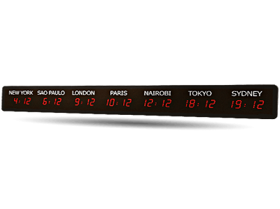 Synchronized Time zone Clocks